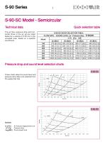 Displacement diffusers – Series S-90 - 8