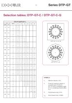 DTP-GT Multi-nozzles diffusers - 11