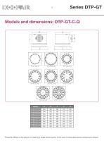 DTP-GT Multi-nozzles diffusers - 5