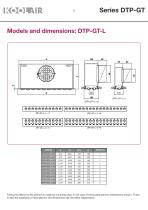 DTP-GT Multi-nozzles diffusers - 7