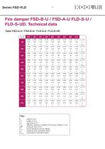 Fire and smoke dampers UL Approval – FSD-FLD - 12