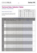 Induction terminal units – IHK - 13