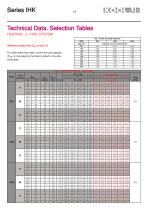 Induction terminal units – IHK - 14