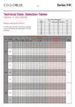 Induction terminal units – IHK - 15