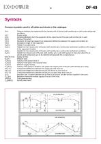 Long-throw nozzles – DF 49 - 17