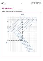 Long-throw nozzles – DF 49 - 8