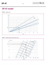 Long-throw rectangular diffusers – DF 47 - 14