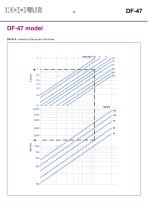 Long-throw rectangular diffusers – DF 47 - 7