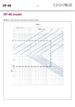 Long-throw spherical diffusers – DF 48 - 10