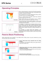 Passive chilled beams – VPK - 4