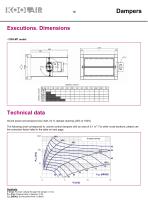 Regulating dampers - 15