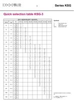 Security grilles – KSG - 9