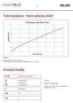 Series AR-200 Non-return or positive pressure dampers - 5