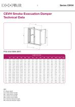 Series CEVH Smoke Evacuation Damper - 9