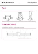 Series DF-47 NARROW Linear nozzles with a medium-to-long throw - 6