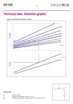 Series DF-KR Linear diffusers in plate - 10