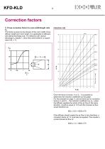 series KFD-KLD Linear slot diffusers - 6