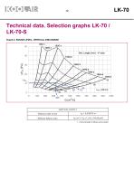 Series LK-70 Linear slot diffusers - 13