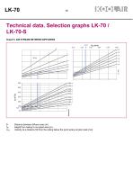 Series LK-70 Linear slot diffusers - 16