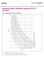 Series LK-70 Linear slot diffusers - 18