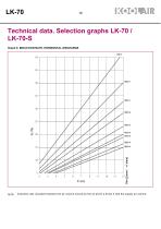 Series LK-70 Linear slot diffusers - 20