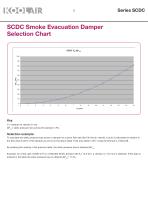Series SCDC Smoke dampers - 7
