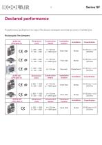 Series SF Fire dampers - 5