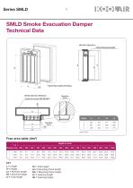 Series SMLD Smoke Evacuation Damper - 10