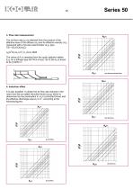 Square diffusers – Series 50 - 13