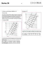 Square diffusers – Series 50 - 14