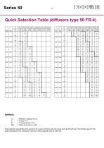 Square diffusers – Series 50 - 4