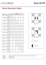 Square perforated face diffusers – Series 50-PR - 11