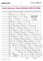 Supply grilles – Series 20.1 - 12