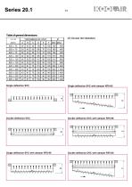 Supply grilles – Series 20.1 - 14