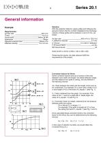 Supply grilles – Series 20.1 - 7