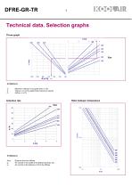 Thermo adjustables diffusors – DFRE GR-TR - 8