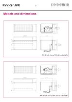 Variable flow rate controllers – RVVQ-JVR - 6