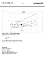 Variable geometry diffusers – DGV - 11