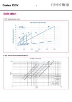 Variable geometry diffusers – DGV - 6