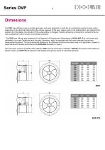 Variable geometry diffusers – DVP - 4