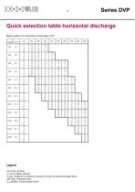 Variable geometry diffusers – DVP - 5