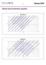 Variable geometry diffusers – DVP - 7