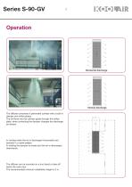 Variable geometry units – Series S-90-GV - 4