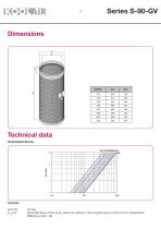 Variable geometry units – Series S-90-GV - 5