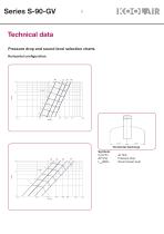 Variable geometry units – Series S-90-GV - 6