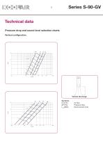 Variable geometry units – Series S-90-GV - 7