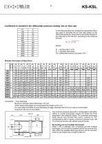 Variable volume terminal units – KS - 5