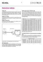 Variable volume terminal units – KS - 8