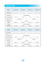 Direct Cooling Type TCDD-4