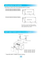 Underbar Equipment TBD - 3